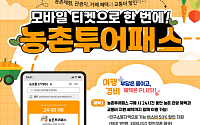 7월부터 할인 받고 농촌 관광 간다⋯33개 인구감소 지자체 대상