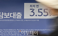 가계대출금리 6개월 연속 하락했지만…예대마진 다시 ‘확대’