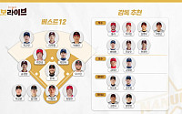 프로야구 KBO 올스타전 감독 추천 선수 최초 공개…최종 올스타전 출전 선수 명단은?