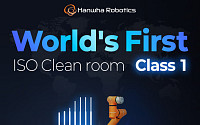 한화로보틱스, 클린룸 클래스1 인증..최고 수준 청정 인정