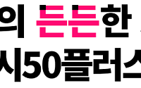 “맞춤형 구직 시스템 통했다”…서울시니어일자리센터, 반년 만에 433명 취업 성과