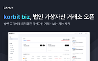 코빗, 신규 법인 서비스 ‘코빗 비즈’ 정식 출시