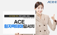 한투운용 'ACE 원자력테마딥서치 ETF' 30거래일 연속 개인순매수
