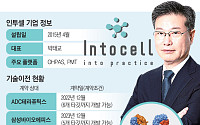 기술력 입증한 인투셀…링커 기술로 ‘국산 ADC 신화’이을까
