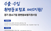 “환율 급변에도 안심”… 경기 중소기업 환변동보험 전방위 지원