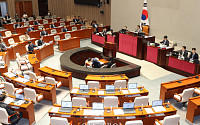 與野, 추경심사 이틀째 입장차 재확인…4일 추진 가능성