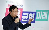 경기도민 “미래인재 핵심은 인성”… 학부모는 ‘학력 향상’ 꼽았다