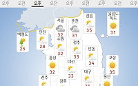 [내일날씨] 전국 대부분 지역 '무더위'⋯열대야도 발생