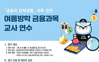 ‘금융과 경제생활’ 수업 앞두고…고교 교사 대상 연수 진행