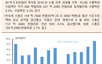 [오늘의 핫 이슈] 한국 소비자물가지수·일본 본원통화 등