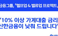 진옥동 신한금융 회장의 ‘파격’ 상생 프로젝트 “모든 차주 금리 한 자릿수로”
