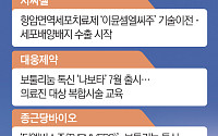 국내 제약사, ‘파머징 마켓’ 인도네시아 공략 가속화