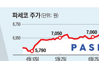 파세코, 폭염 대비 냉방 제품 제조 풀가동…창문형 에어컨 폭풍성장