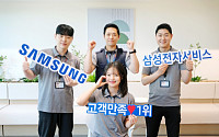 삼성전자서비스, '서비스 품질 평가' 1위 연속 수상