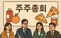 유통·식품 상장사 ‘발등에 불’…후폭풍 대비 분주[상법 개정안 통과]