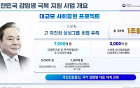 故이건희 기부금 1조 원⋯감염병 연구ㆍ대응 병원 설립에 쓰인다