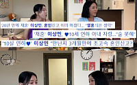 이혜영, 전남편 이상민 결혼 진심 담아 축하⋯"이왕이면 잘 살길"