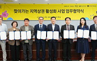 카카오, 지역상권 활성화 시동…성북구부터 전국으로