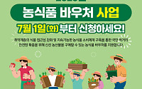 마포구, 취약계층에 농식품 바우처 지원…월 최대 18만7000원