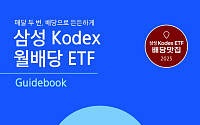 삼성자산운용, ‘KODEX 월배당 ETF 가이드북’ 발간
