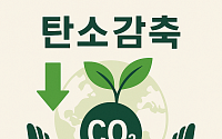 "탄소 줄이면 돈 빌려드려요"…정부, 14개 기업에 1521억 융자 지원
