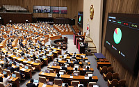 상법 개정, 중기·벤처 혁신·경영권 위협하나 [기업 헌법 대개편]