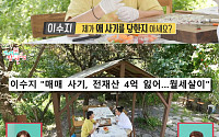 이수지, "주택서 살고파" 전 재산 4억 분양 사기⋯"월세부터 다시 시작"
