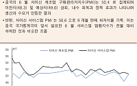 [오늘의 핫이슈] 유로존 5월 소매판매 발표