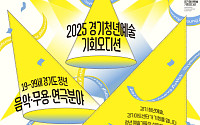 경기아트센터, 청년예술인에 무대 연다…‘2025 기회무대’ 참여자 모집