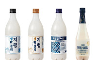 외형 키운 지평주조, 영업익 반토막…글로벌 인지도 낮아 해외 진출도 ‘안갯속’