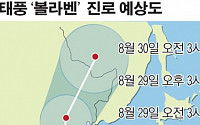 초강력 태풍 '볼라벤', 오늘밤 전국 영향권…위력에 '덜덜'