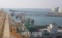 산업부, 평택 LNG기지 현장 점검…“집중호우 대비 가스공급망 철저 관리”