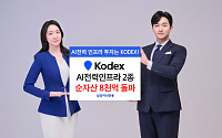 KODEX AI전력인프라 2종, 합산 순자산 8000억 돌파