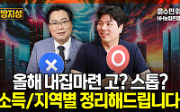 [집땅지성] 이재명 정부 시기 내집마련 솔루션… “지금이 기회일 수도”