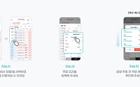 빗썸, 동시 분할 투자 가능한 '자동 분할 주문' 서비스 개시