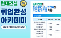 현대건설 기술교육원, 2025년 하반기 교육생 모집