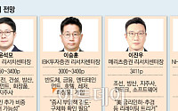 “반도체 귀환 기대감…밸류업·벤처 육성 등 정책별 모멘텀 유효” [하반기 이 업종]