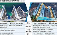 대우vs삼성...‘개포우성7차’ 수주전 누가 웃을까