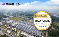 넥센타이어, 글로벌 ESG 평가 에코바디스 2년 연속 '골드' 등급 획득