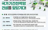 국가전력망 확충 해법, 국민에게 듣는다