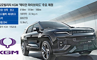“압도적 연비·정숙성” 하이브리드 모델로 돌아온 KGM 액티언 [ET의 모빌리티]