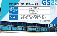 [단독] 성수동서 밀려난 MZ 핫플...100만명 다녀간 ‘GS25 도어투 성수’ 폐점
