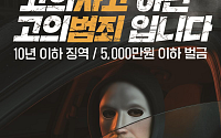 "고의사고 다발구역" 금감원, 보험사기 다발지역 내비게이션 안내
