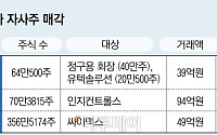 인지그룹, 오너ㆍ관계사 등에 3개 상장사 자사주 처분 나서