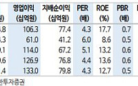 신한투자증권 “KG이니시스, 스테이블코인 발행사-소비자 잇는 가교 역할 기대”