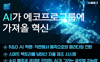 에코프로 ‘AI혁신실’ 신설…제조·R&D 등 혁신 추진