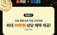 빗썸, GS25 제휴 이벤트⋯신규 가입 회원 최대 10만 원 상당 혜택