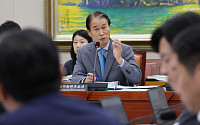 장관 인사청문회 이틀째…野, 한성숙·권오을에 화력 집중 [종합]