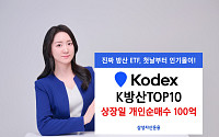 삼성운용, KODEX K방산TOP10⋯ 상장일 개인 순매수 100억 돌파