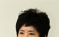 [파워 인터뷰] 김상경 한국국제금융연수원장“도전과 인내가 성공의 열쇠”